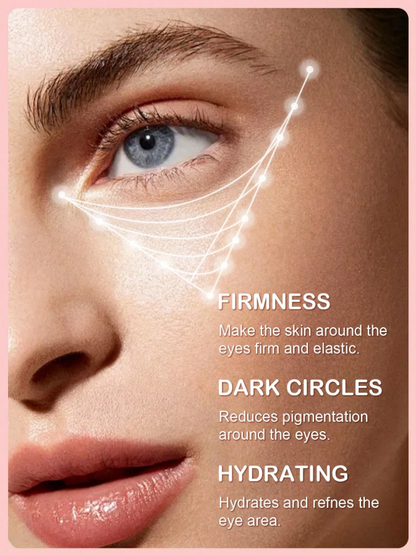 Retinol Eye Cream Stick