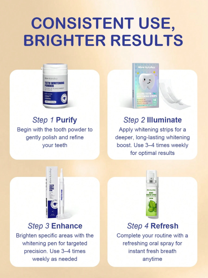 Oral Care Set