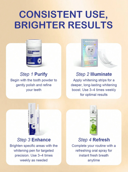 Oral Care Set